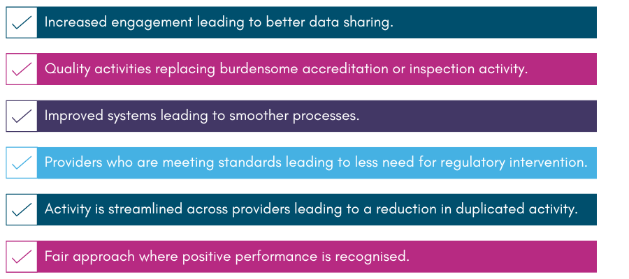 Education blog graphic